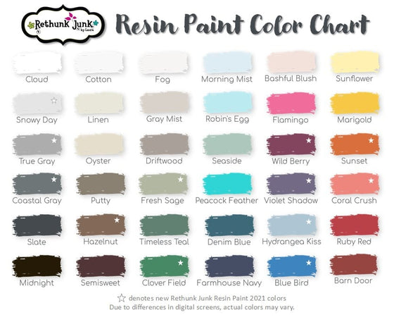 Rethunk Junk Paint 32oz